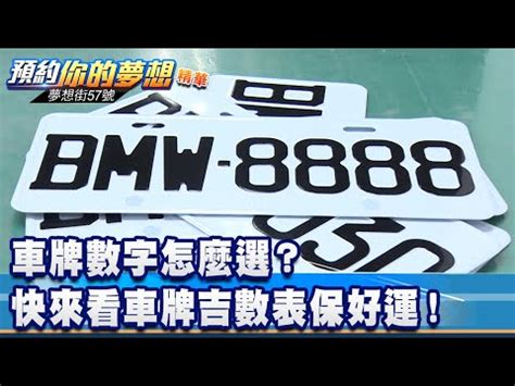 車牌尾數7|車牌數字怎麼選，快來看車牌數字吉凶對照表